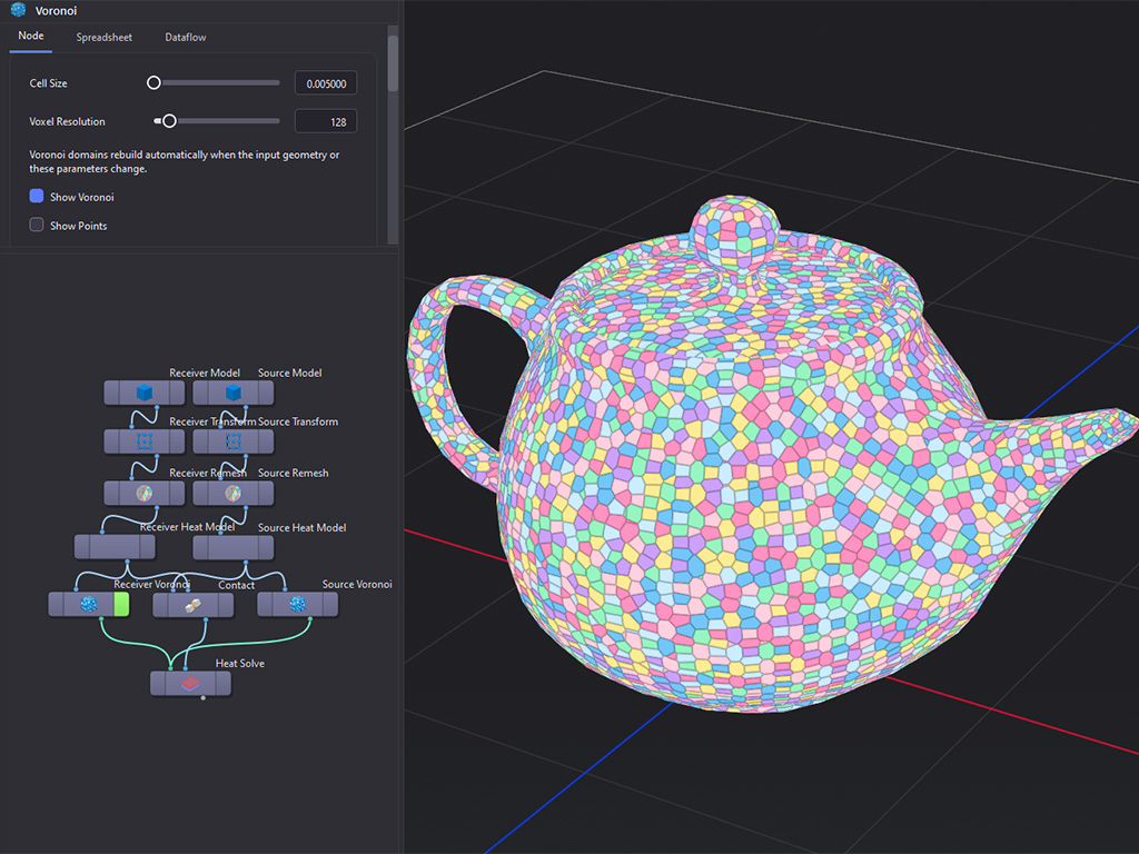 Meshless 3D restricted voronoi diagram discretizes the volume